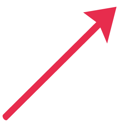 OnTrend - We Turn Trends into Results